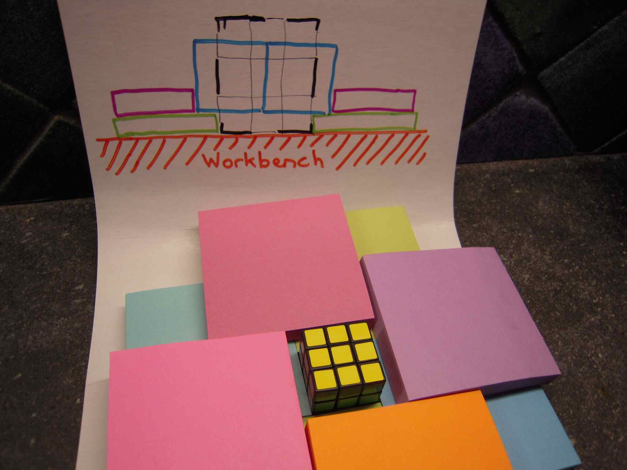 The ''pinwheel'' arrangement of sticky-note pads