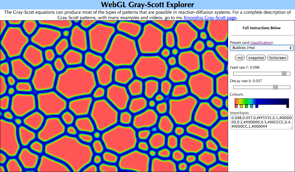 WebGL Reaction-Diffusion Explorer