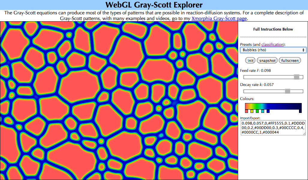 Reaction diffusion. WEBGL создание простого рисунка. Stable diffusion паттерны. Блестящие поверхности WEBGL.