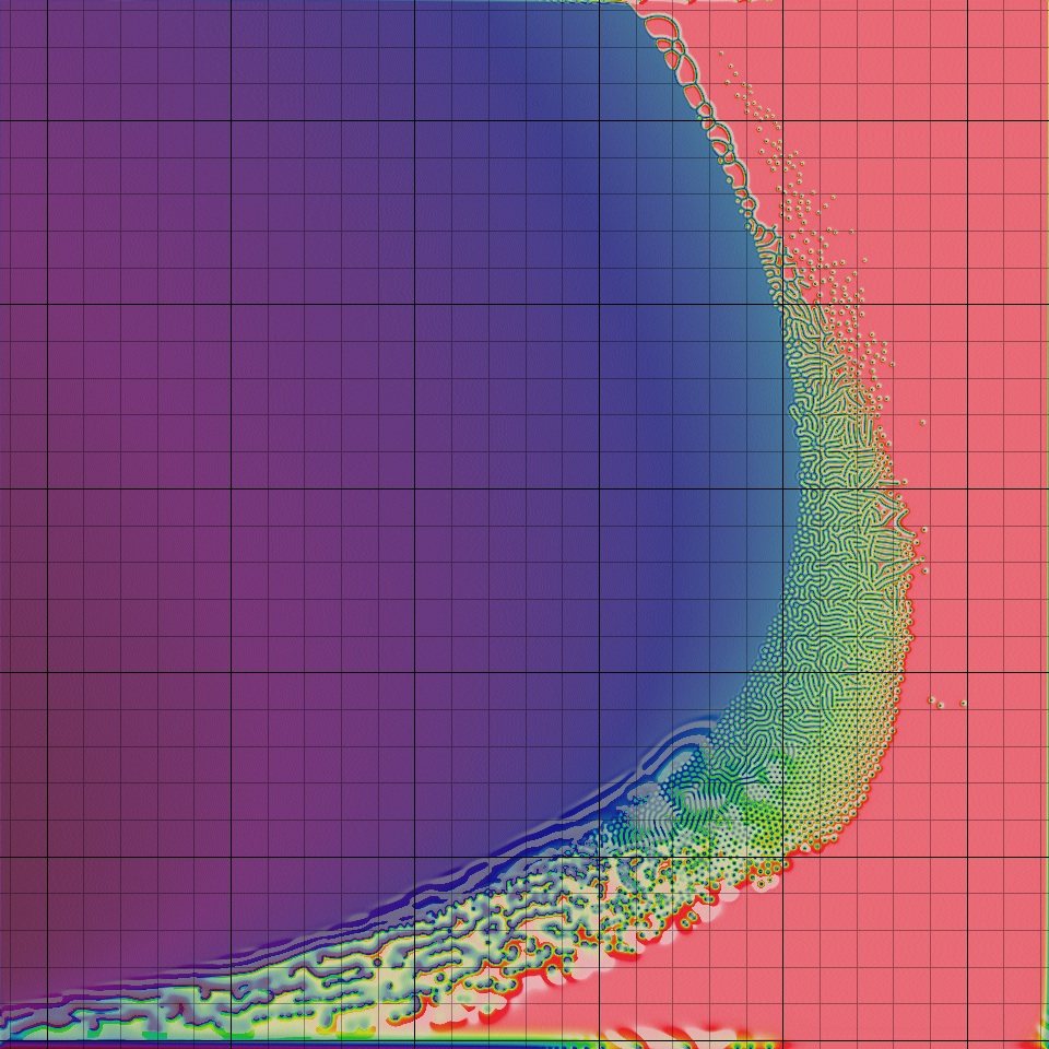 Map parameters. Gray Scott model Cellular.