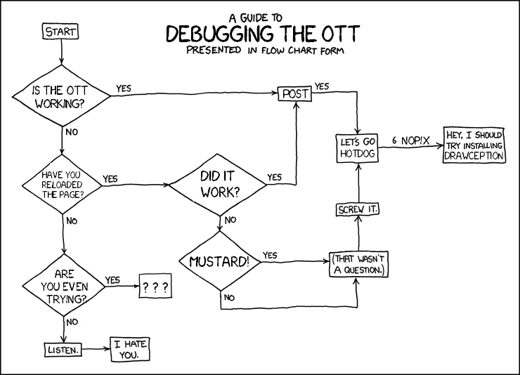 Xkcd Flow Charts